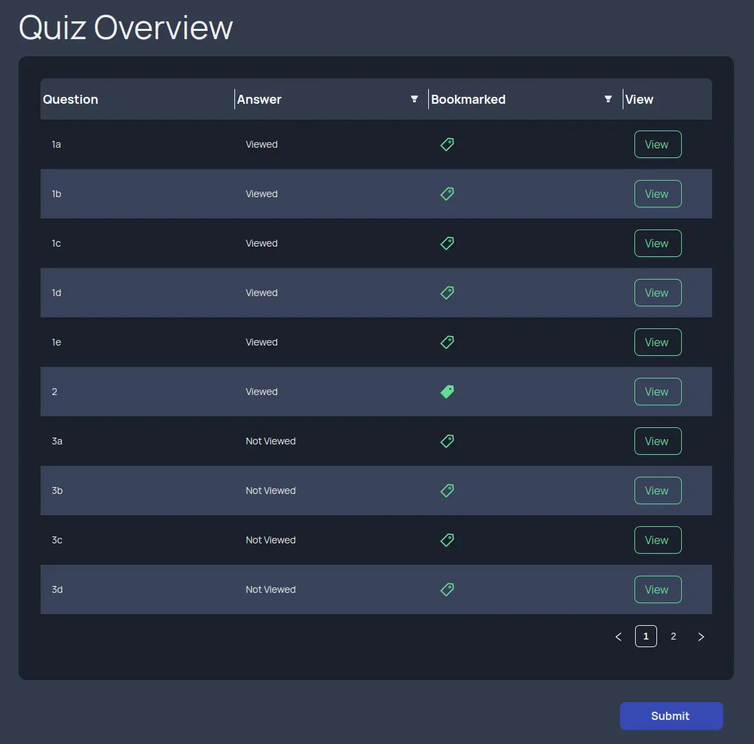 screenshot of quiz overview