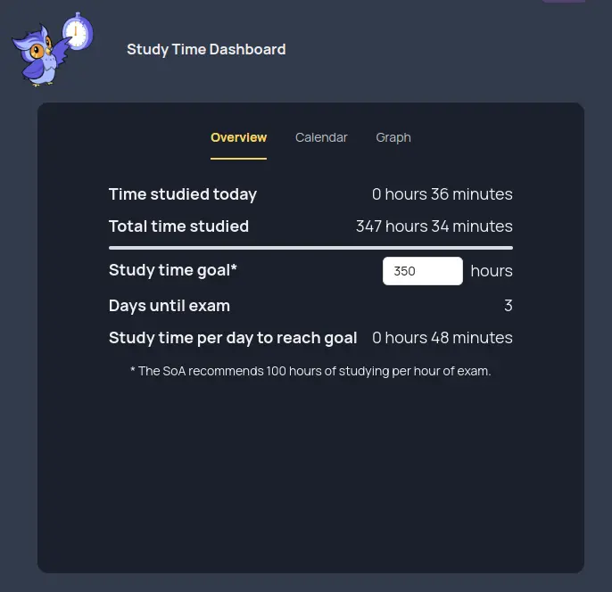Study time dashboard screenshot